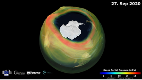 buco dell’ozono 