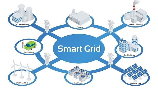 smart_grid_mise