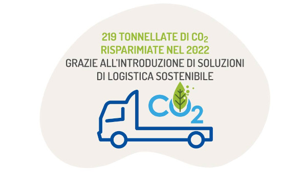 Logistica green, Rovagnati,