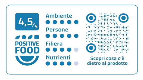 Positive Food, il sistema di etichettatura alimentare sviluppato in Italia