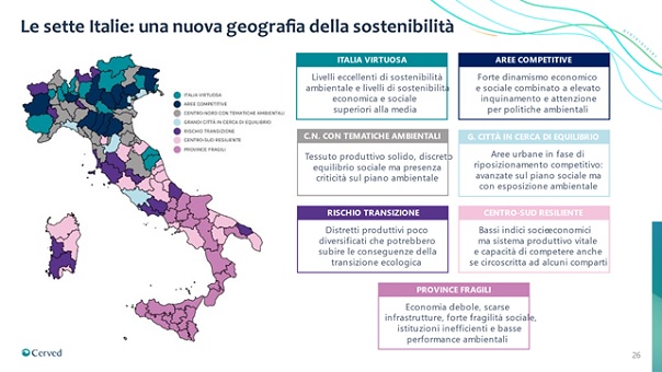 mappa italiana della sostenibilità