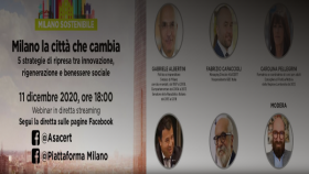 Milano sostenibile, 5 strategie di ripresa tra innovazione, rigenerazione e benessere sociale