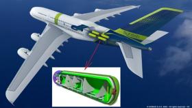 AirBus idrogeno liquido