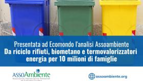 Da riciclo rifiuti, biometano e termovalorizzatori energia per 10 milioni di famiglie