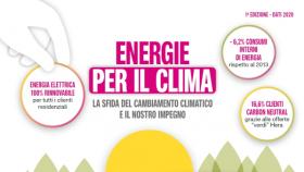 Energie per il clima