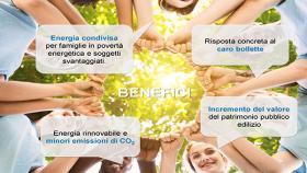 Al via EnergyPOP, la campagna che promuove il fotovoltaico sociale e il contrasto alla povertà energetica