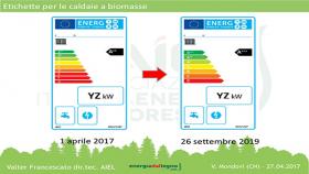 etichette per caldaie a biomasse