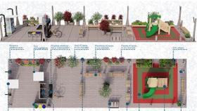 Ricoeso presenta le EcoPiazze, progetti di arredo urbano per città sostenibili