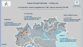 dissesto idrogeologico