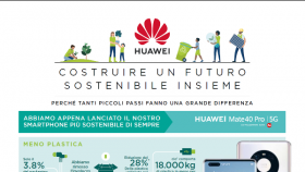 HUAWEI Mate 40 Pro, smartphone green