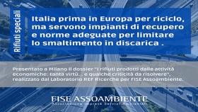 Rifiuti speciali: Italia prima in Europa per riciclo, ma servono più impianti di recupero 