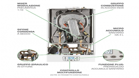 caldaie a condensazione Italtherm