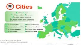 città30