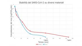 barriere parafiato