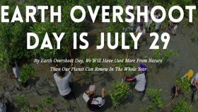 overshoot day 2019