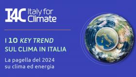 pagella sul clima