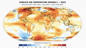 riscaldamento globale