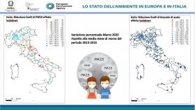 stato dell'ambiente in Italia