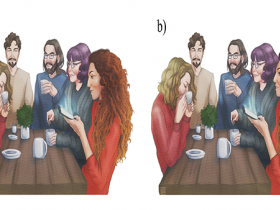 a) Illustrazione della Condizione Sperimentale: il soggetto “scatenante” è la persona che prende e maneggia lo smartphone per almeno 5s guardando lo schermo (donna a destra). (b) Illustrazione della Condizione di Controllo: il soggetto “scatenante”  prende e maneggia lo smartphone per almeno 5s senza guardare lo schermo (donna a destra). Le due condizioni differiscono solo per lo sguardo del soggetto “scatenante”, che è diretto al dispositivo nella Condizione Sperimentale (a) e non nella Condizione di Contr