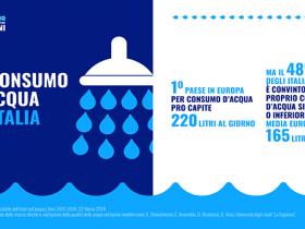Torna 'Acqua nelle nostre mani', progetto per salvaguardia della risorsa idrica, ma solo per 2 italiani su 10 la spreco è un problema 