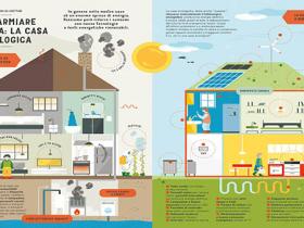 LUCA MERCALLI, UFFA CHE CALDO, CASA ECOLOGICA, Mondadori Electa 2018, illustrazioni di Alice Lotti e Patrizio Anastasi - Studio tuta